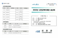 2022년 12월 22일 (재)신안군복지재단 소속 임직원 송년회(명품오리농원)