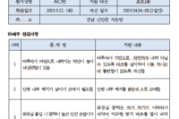 2023년 4월 4일부터 5일까지 의료급여수급자(1종) 거주지 생활관리 환경개선사업 추진(개선 전/후)
