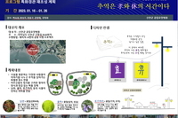 2023년 2월 1일 목포과학대 토목조경학과(백숙희 교수) 산학 연계 "산업체 재직자 교육과정 특화
