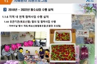 2022년 지역 연계 어버이날 행사