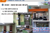 원내 치매친화적 환경조성